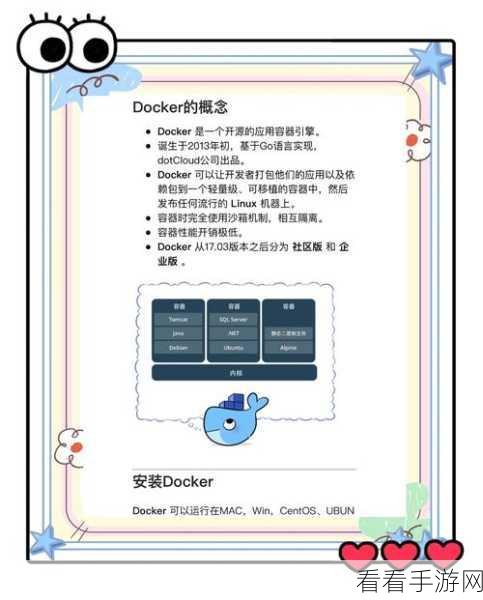 Skydock手游服务新纪元，Docker自动化服务发现深度揭秘与实战应用