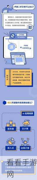 StartOS崛起，中国手游玩家迎来专属开源操作系统新选择