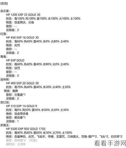 仙剑奇侠传6深度攻略，揭秘无限偷窃与快速升级秘籍