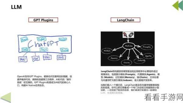 手游新纪元，Zircuit Layer2网络代币解锁，AI机制引领游戏变革