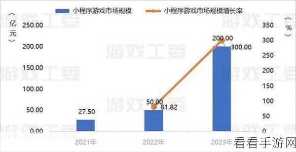 手游市场新风向，机器人概念股大涨，游戏产业或迎新机遇？