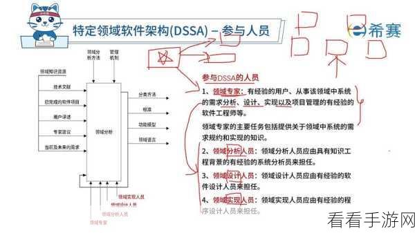 手游开发新利器，Upmin-Admin——开源Rails应用管理框架深度解析