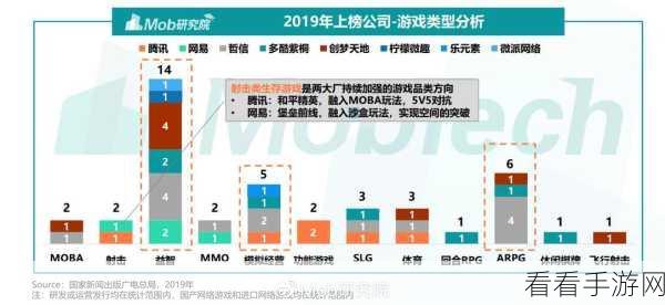 手游界新风向，科学技术普及法修订助力科普游戏崛起