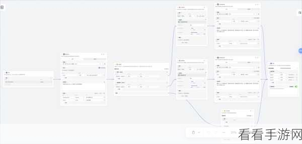 手游开发新纪元，WorkFlow框架助力C++异步编程，解锁高并发处理秘籍