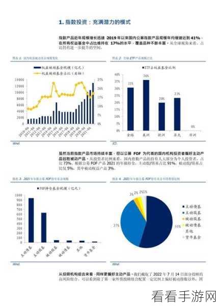 手游投资新纪元，ZVT量化投资框架深度剖析及实战应用