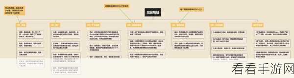 手游投资新纪元，ZVT量化投资框架深度剖析及实战应用