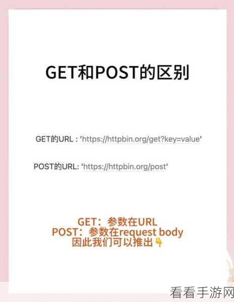 手游开发必备，GET与POST参数在游戏后端的应用实战解析