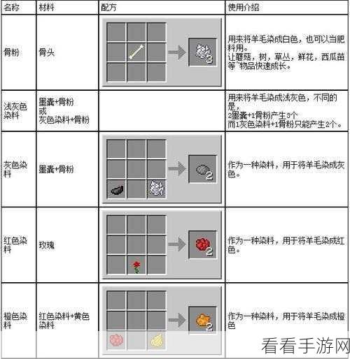 迷你世界白色染料获取攻略，解锁多彩世界的秘密