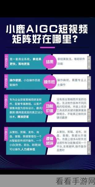 AI手游新纪元，游戏运营商如何制定AI代理定价策略引领市场？