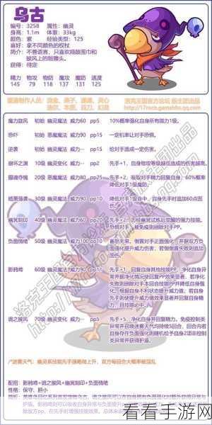 洛克王国深度攻略，雏凤极品性格全解析与实战推荐