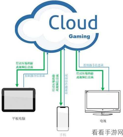 Leo编辑器深度解析，功能集成实战与代码案例分享，助力手游开发大赛