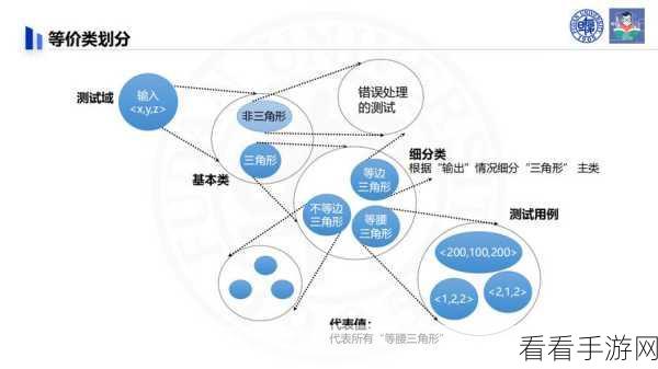 大语言模型赋能手游市场，时间序列预测的新篇章？