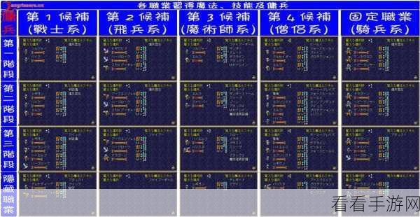 梦幻模拟战深度解析，伊普西龙转职全攻略与玩法亮点