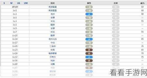 探秘宝可梦剑盾，铁螯龙虾进化链与战斗属性全解析