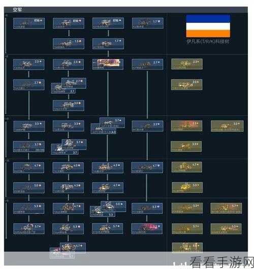 魔兽世界国服工程学分支详解，打造你的专属科技树