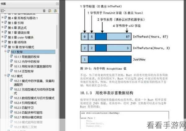 手游开发新潮流，Rust编程语言高级特性在游戏开发中的实战应用