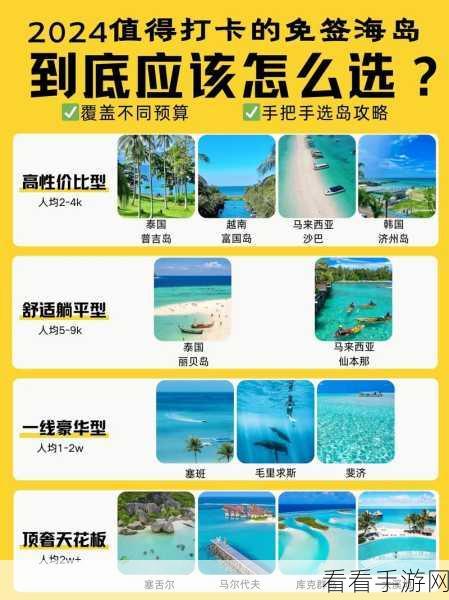 海岛纪元家园，深度探索多样玩法，揭秘物资获取的无限策略