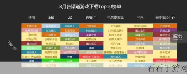 TLV格式数据全攻略，解锁手游数据分析新境界