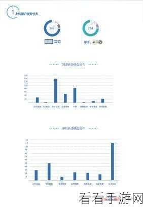 TLV格式数据全攻略，解锁手游数据分析新境界