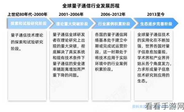 量子计算新纪元，jQuantum编程大赛全攻略与实战指南