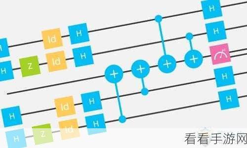 量子计算新纪元，jQuantum编程大赛全攻略与实战指南