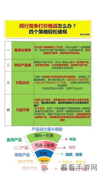 国产手游终端高端市场争霸，策略布局与破局挑战深度剖析