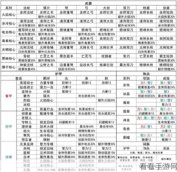 元气骑士任务栏全攻略，解锁隐藏任务，提升游戏效率的秘籍