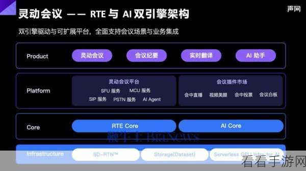 阿里巴巴FunAudioLLM震撼发布，50种语言语音识别技术引领手游交互新时代