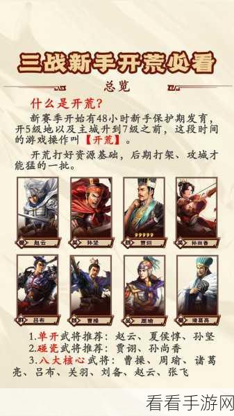 三国志14新手必看，开局策略全解析，助你称霸天下