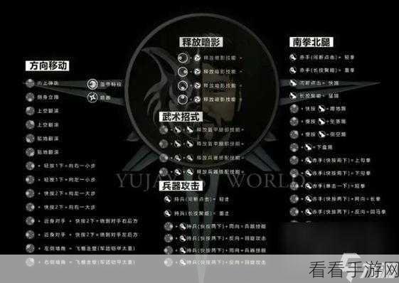 暗影格斗3深度攻略，解锁秘密标签的终极秘籍与实战奇效