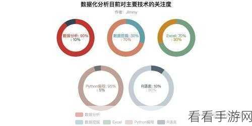 Skov可视化编程大赛来袭，一键安装，海量代码示例助你夺冠