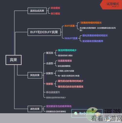 宝可梦大探险深度攻略，8-15关卡必胜技巧与实战解析