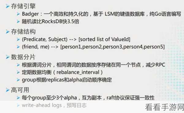 手游技术新突破，Badger数据库——Go语言驱动的高效键值存储揭秘