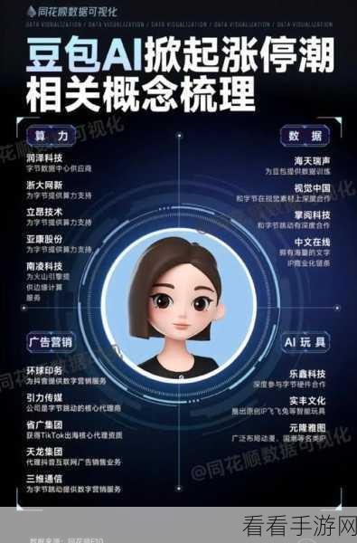 豆包App震撼发布，情感交互AI新纪元，端到端语音大模型引领未来