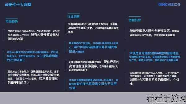 手游市场新风向，天工AI助力5分钟解析行业报告，揭秘惊喜洞察