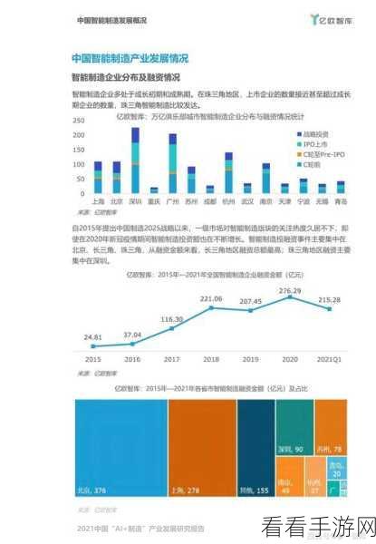 AI撰写手游市场研究报告引热议，科技如何重塑游戏产业？