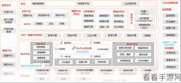 iOS开发者必备神器，HWViewPager深度功能与实战应用解析