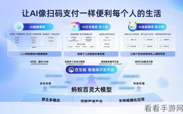 Higress助力手游开发者，快速构建AI应用的实战指南