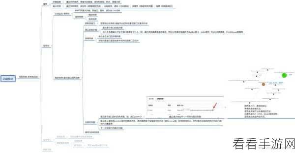 手游开发者必备，STUBS工具链深度解析，打造自动化构建与测试冠军之路