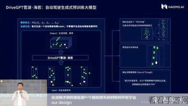 手游界新纪元，ChatGPT API大模型实时语音接口如何重塑游戏体验？