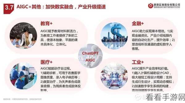 AI赋能手游数据治理，瓴羊Dataphin引领行业标准新篇章