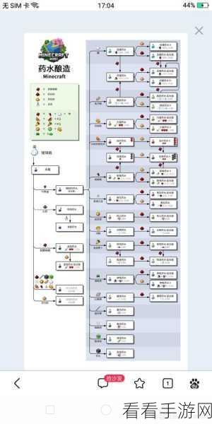 手游秘籍大公开，我的世界物品管理高手速成攻略