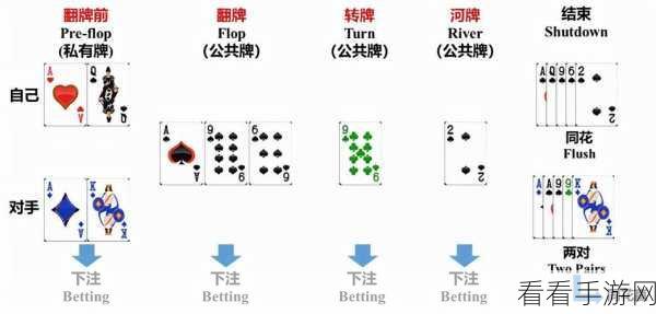 AI手游新挑战，照片定位大赛背后的隐私安全博弈