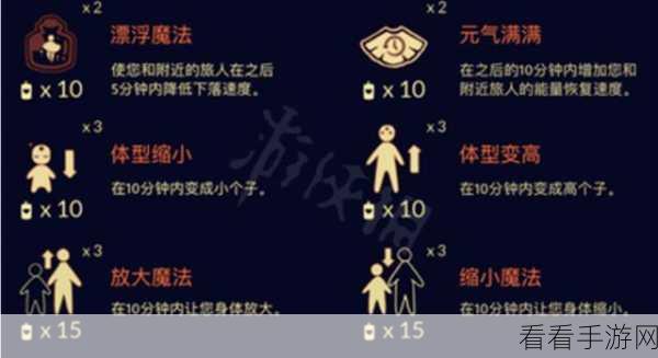 光遇体型重塑后如何恢复原貌？详细攻略与玩家心得分享