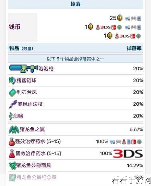 泰拉瑞亚探秘，僵尸新郎现身地点与掉落宝物全解析