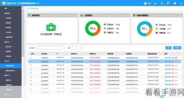 手游开发者必备神器，SQLView数据库管理工具深度解析