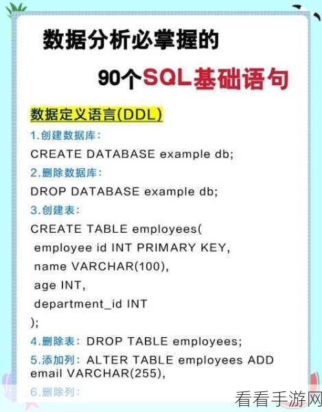 手游开发者必备，掌握SQL DELETE语句，精准操控游戏数据