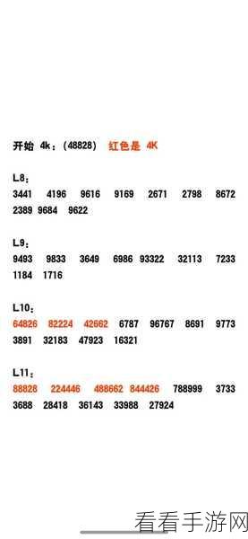 劲舞团高手进阶秘籍，解锁舞蹈巅峰的必备技巧