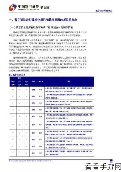 手游新纪元，数字产业集群化如何重塑未来游戏版图