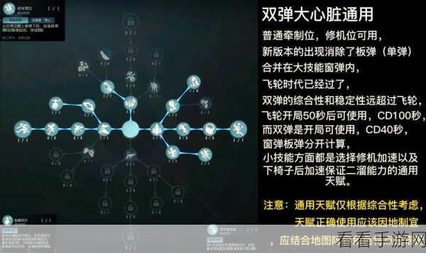 第五人格不归林玩法攻略大全，掌握核心技巧，成为生存高手